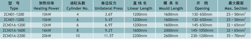 ZCN01、01A重型半自動框形線圈熱壓機